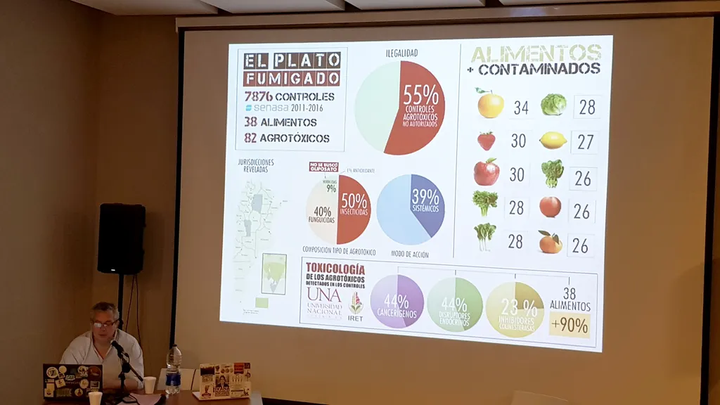Fernando Cabaleiro Abogado Ambientalistas. Naturaleza de Derechos.