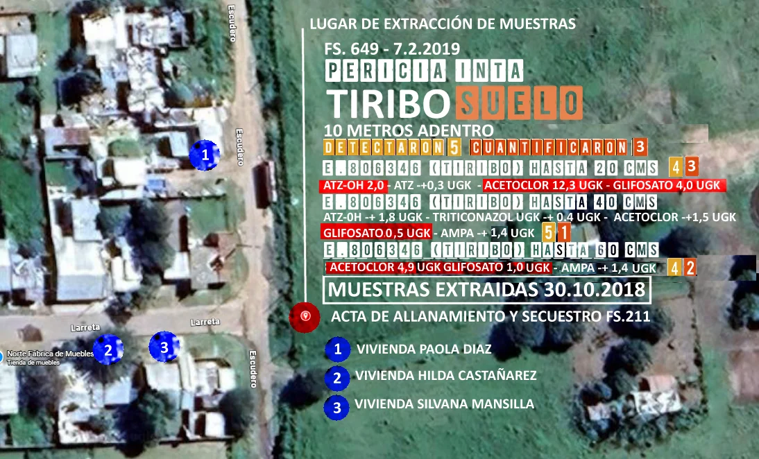 TIRIBO SUELO