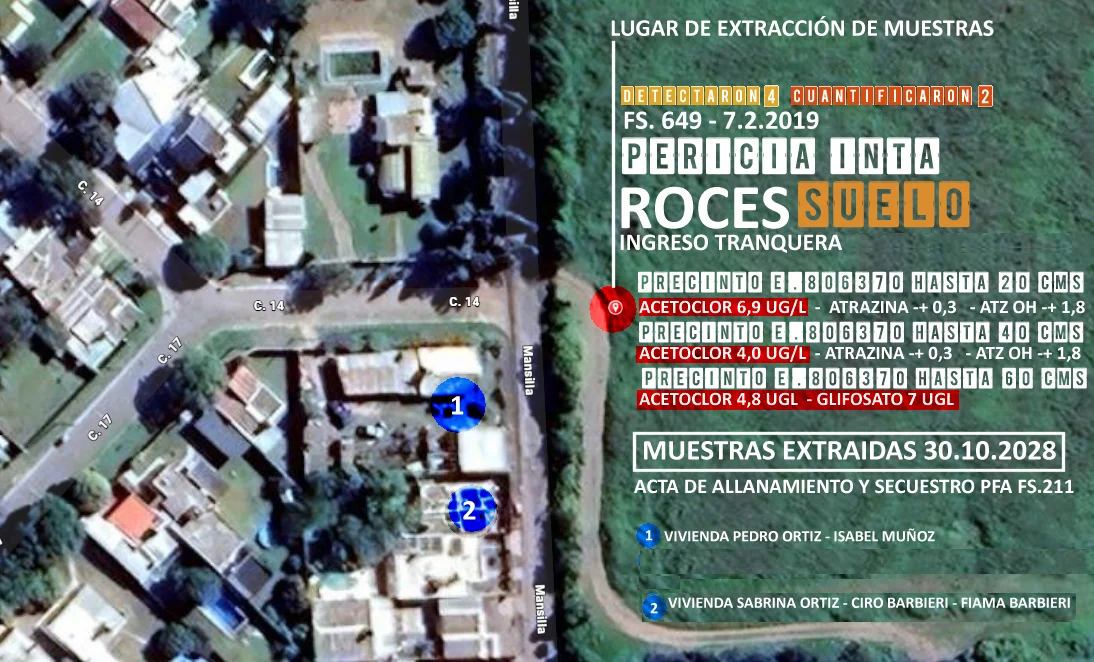 ROCES SUELO